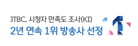 JTBC, 시청자 만족도 조사(KI) 2년 연속 1위